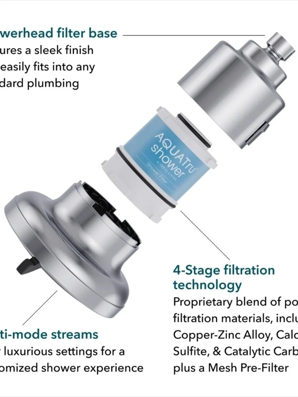 AquaTru Showerhead